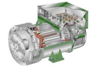 海头镇发电机内部结构图